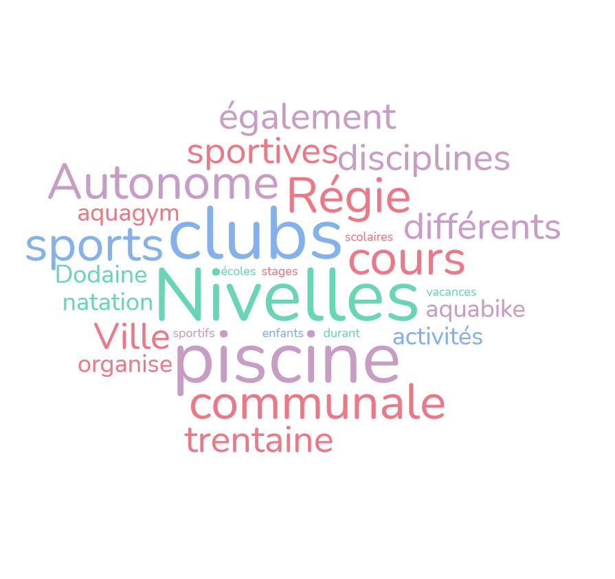 nuage de mots02